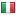 bancadonrizzo.it hosted country